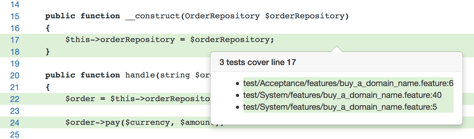 Merged code coverage report